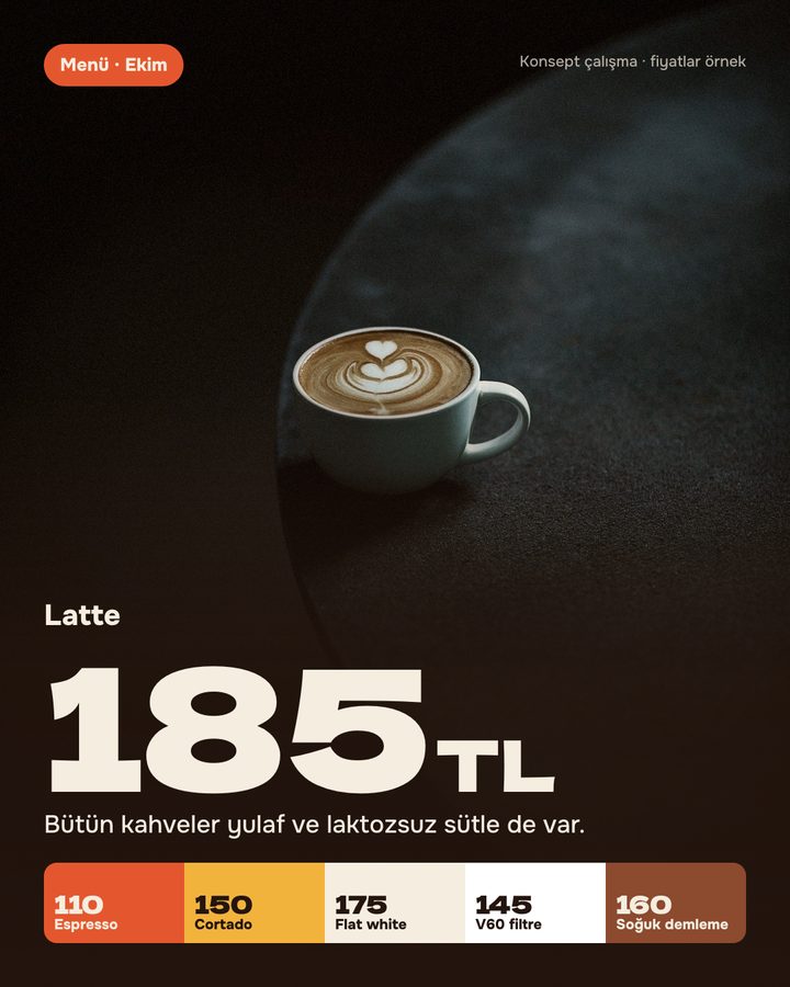 Menü paylaşımı: latte 185 TL, altta diğer kahveler fiyatlarıyla