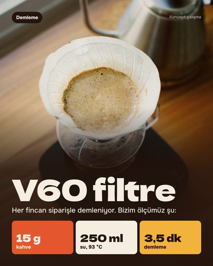 V60 filtre: 15 g kahve, 250 ml su, 3,5 dakika