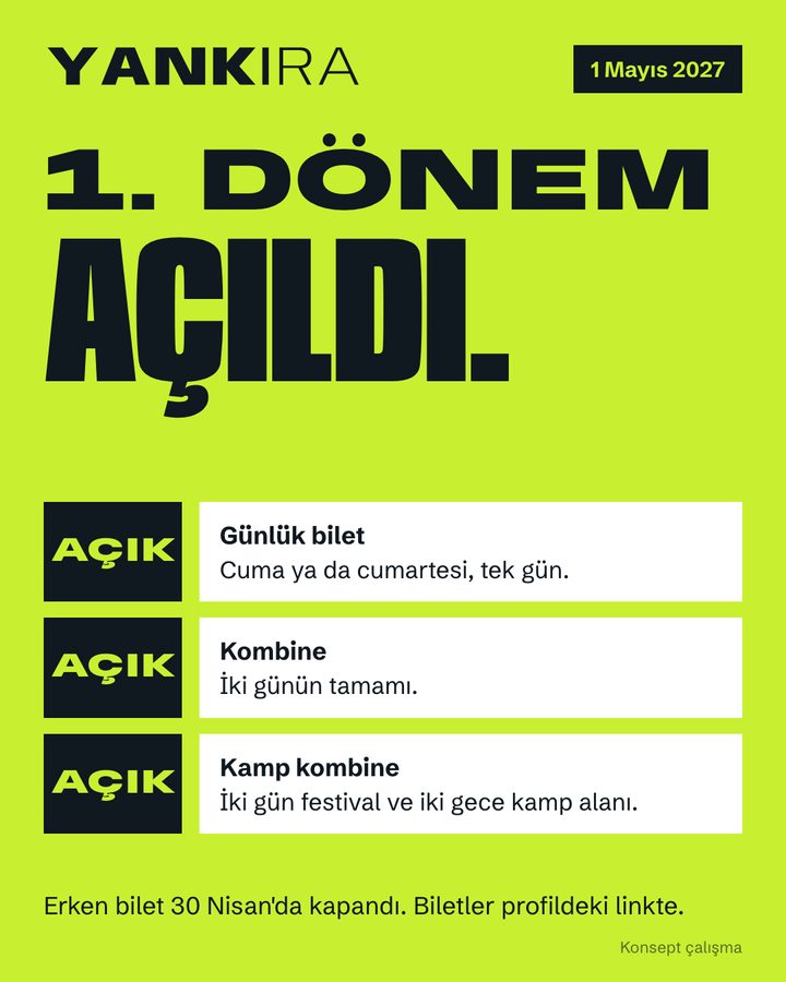 1. dönem açıldı: günlük bilet, kombine ve kamp kombine